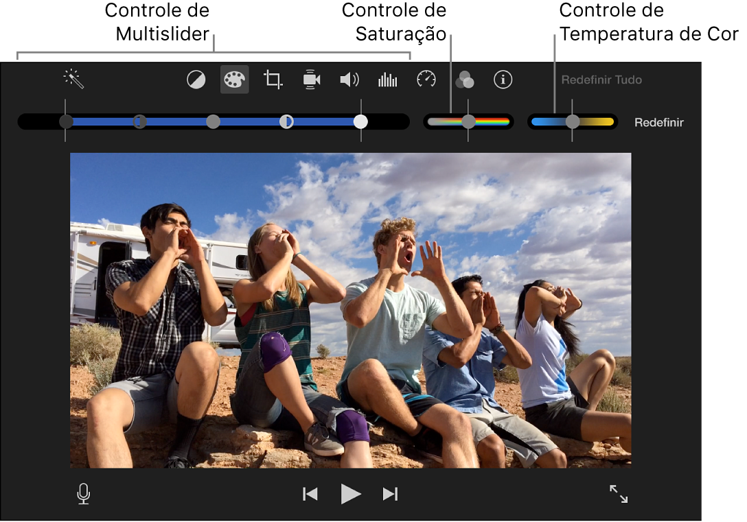 Os controles de correção de cor incluem um controle múltiplo, um controle de Saturação e um controle de “Temperatura da Cor”