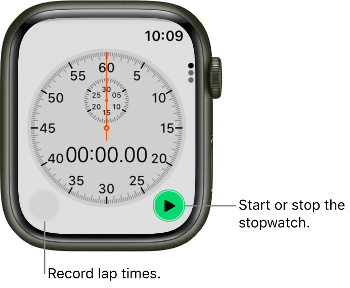 Analog stopwatch screen. Tap the right button to start and stop it, and the left button to record lap times.