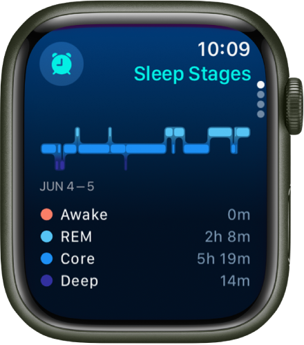 The Sleep app showing estimated time spent awake and in REM, Core, and Deep sleep.