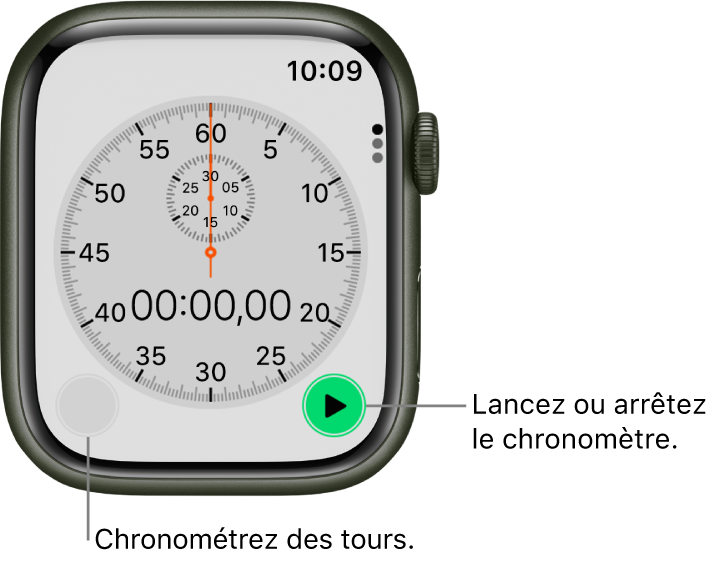 Écran de chronomètre analogique. Touchez le bouton de droite pour le lancer ou l’arrêter, et le bouton de gauche pour garder en mémoire les temps de chaque tour.