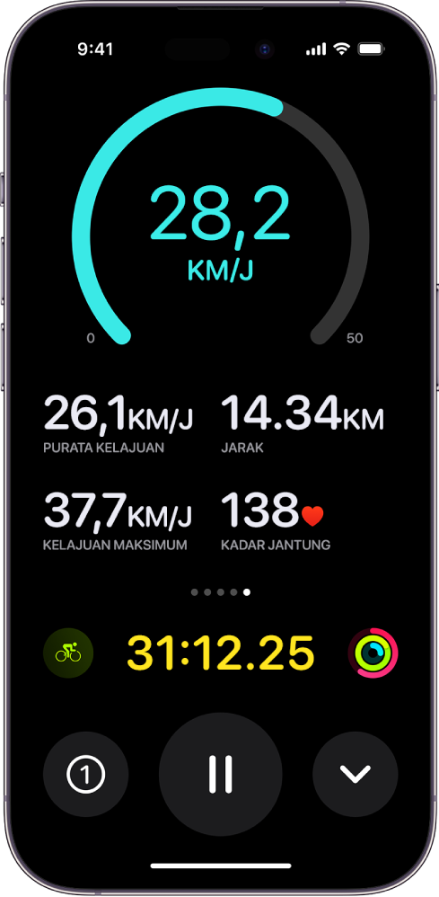 Latihan berbasikal yang sedang berjalan dipaparkan sebagai Aktiviti Langsung pada iPhone dan menunjukkan kelajuan latihan, purata kelajuan, jarak dilalui, kelajuan maksimum, kadar jantung dan jumlah masa berlalu.