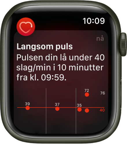 Lav puls-skjermen, som viser en varsling om at pulsen din lå under 40 slag per minutt i 10 minutter.