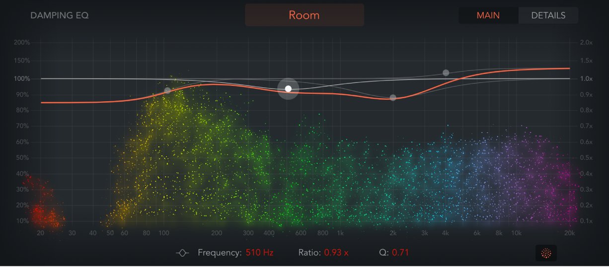 Die ChromaVerb-Visualisierung und Damping EQ-Anzeige