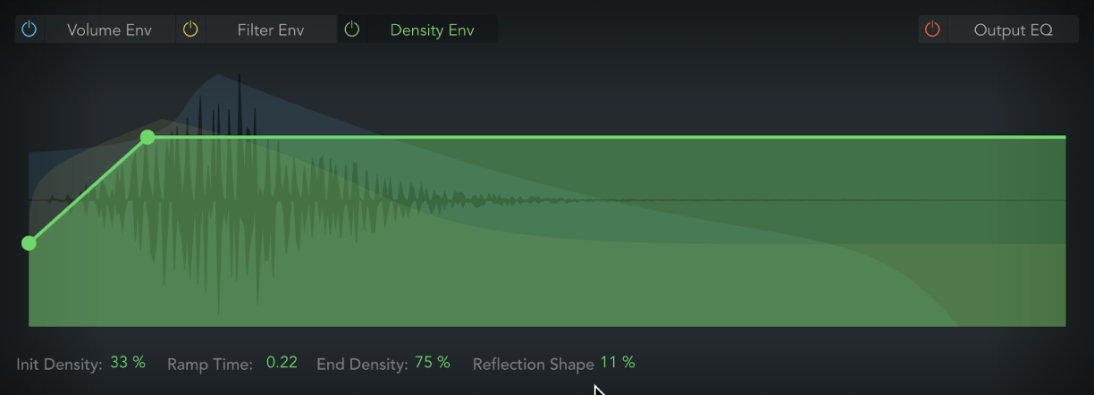 The Space Designer density envelope controls.