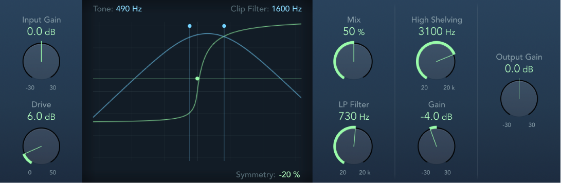 The Clip Distortion window.