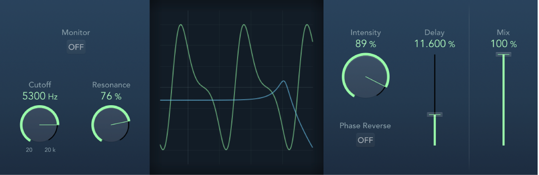 Fenêtre Phase Distortion.