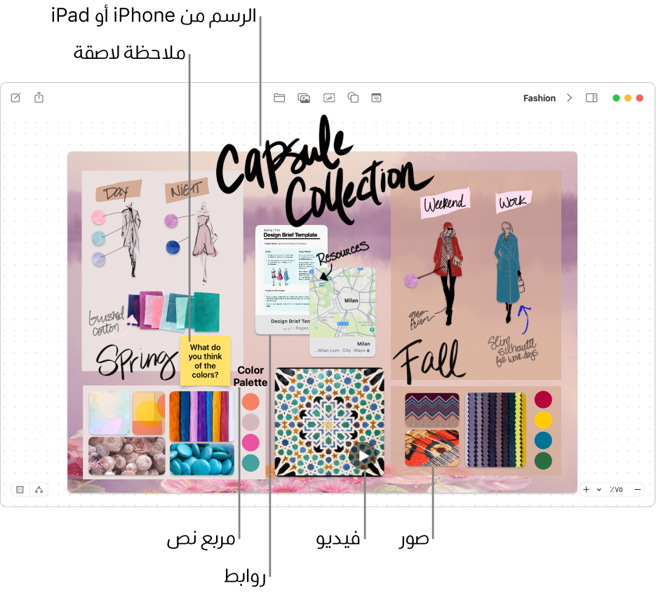 لوحة المساحة الحرة تحتوي على عناصر مختلفة مثل رسم من iPhone أو iPad وملاحظة لاصقة ورابط ومربع نص وفيديو وصور متعددة.