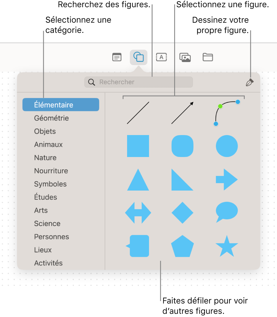 La bibliothèque de figures, avec un champ de recherche en haut, une liste de catégories à gauche, ainsi qu’une collection de figures à droite. Sélectionnez une figure à partir d’une collection, faites défiler la fenêtre pour voir d’autres figures ou dessinez la vôtre avec l’outil crayon.