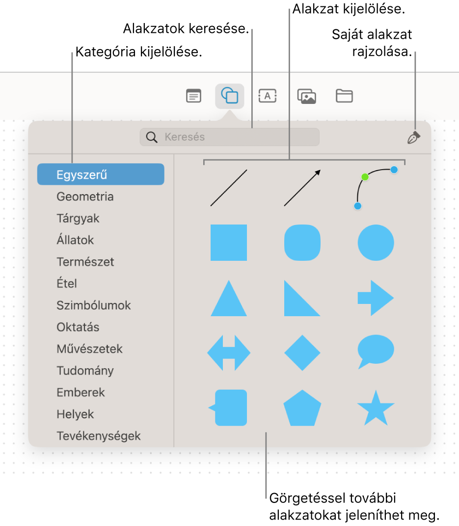 Az alakzatkönyvtár a keresőmezővel felül, egy kategórialistával a bal és az alakzatok egy gyűjteményével a jobb oldalon. Jelöljön ki egy alakzatot a gyűjteményből, görgetéssel tekintsen meg további alakzatokat vagy rajzoljon saját alakzatot a Toll eszközzel.
