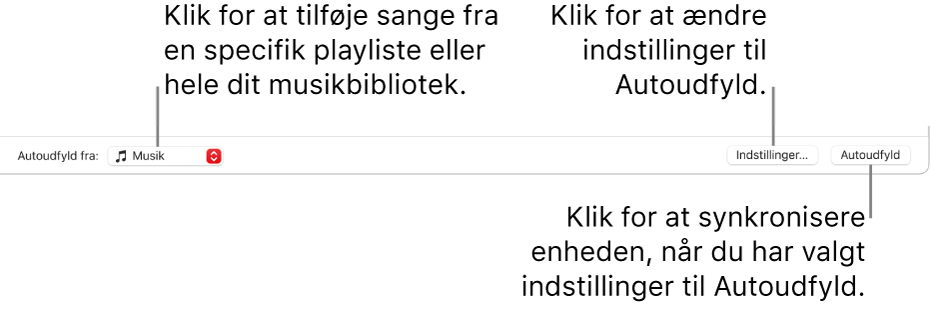 Indstillingerne til Autoudfyld nederst i vinduet Musik. Yderst til venstre findes lokalmenuen Auto-udfyld, hvor du kan vælge, om der skal tilføjes sange fra en playliste eller fra hele dit bibliotek. Yderst til højre er to knapper – Indstillinger til ændring af forskellige indstillinger til Auto-udfyld og Auto-udfyld. Når du klikker på Auto-udfyld, fyldes din enhed op med sange, der opfylder kriterierne.