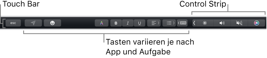 Die Touch Bar oben quer über der Tastatur mit dem reduzierten Control Strip rechts und Tasten, die je nach App oder Aufgabe variieren.