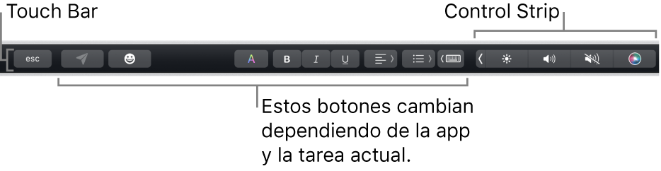 Touch Bar en la parte superior del teclado, mostrando la Control Strip contraída a la derecha y botones que varían según la app o tarea.