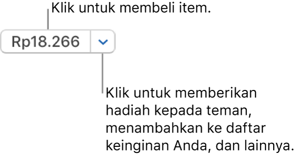 Tombol menampilkan harga. Klik harga untuk membeli item. Klik panah di samping harga untuk memberikan item sebagai hadiah kepada teman, menambahkan item ke daftar keinginan Anda, dan lainnya.