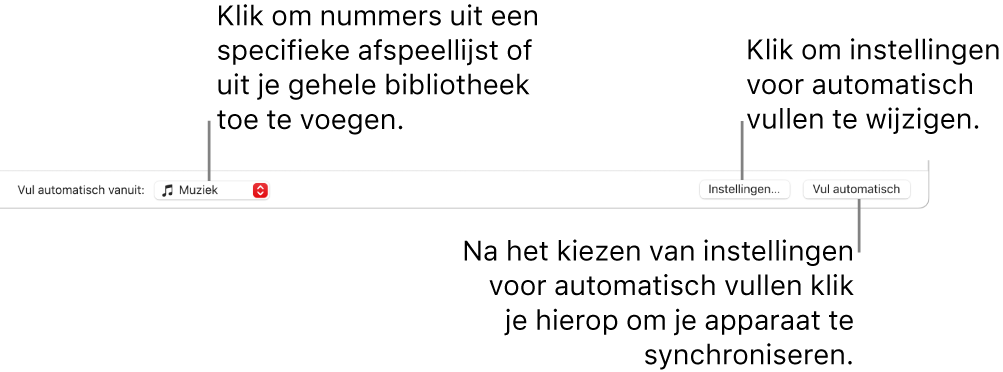 De opties voor 'Vul automatisch' onder in het venster 'Muziek'. Helemaal links zie je het venstermenu 'Vul automatisch vanuit', waarin je kunt aangeven of je nummers uit een afspeellijst of uit je gehele bibliotheek wilt toevoegen. Helemaal rechts zie je twee knoppen: 'Instellingen', waarmee je verschillende opties voor automatisch vullen kunt wijzigen, en 'Vul automatisch'. Als je op 'Vul automatisch' klikt, wordt je apparaat gevuld met de nummers die aan de criteria voldoen.