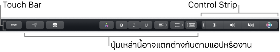 Touch Bar ที่อยู่ตามด้านบนสุดของแป้นพิมพ์ โดยแสดง Control Strip ที่ยุบอยู่ทางด้านขวา และปุ่มที่แตกต่างกันไปตามแอปหรืองาน