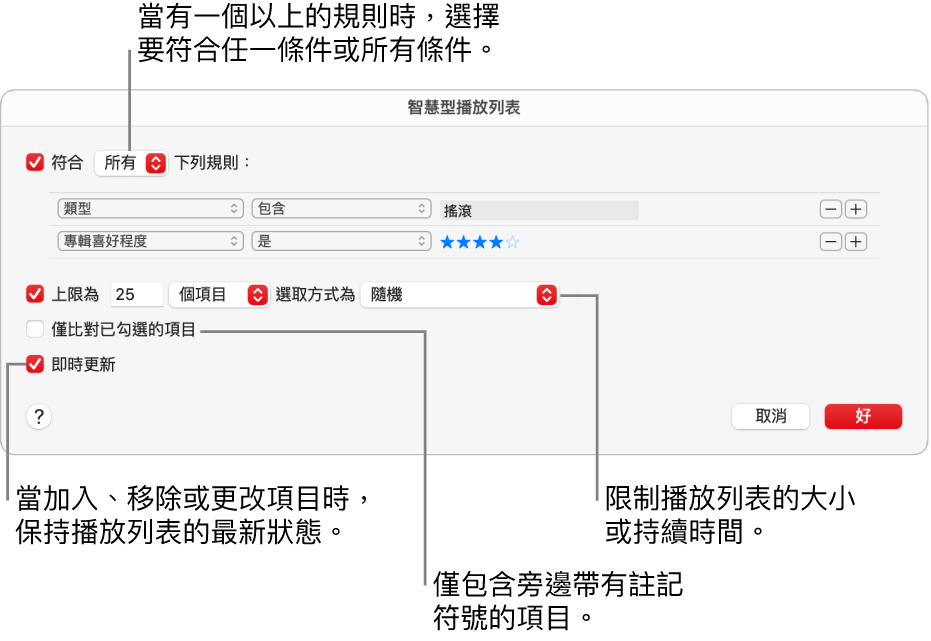 「智慧型播放列表」對話框：在左上角，選取 Match，然後指定播放列表條件（例如類型或喜好程度）。按一下右上角的「加入」或「移除」按鈕來繼續加入或移除規則。在對話框下半部選取各種選項，例如限制播放列表的大小或持續時間、僅包含勾選的歌曲，或讓「音樂」在資料庫中的項目有所更動時即更新播放列表。