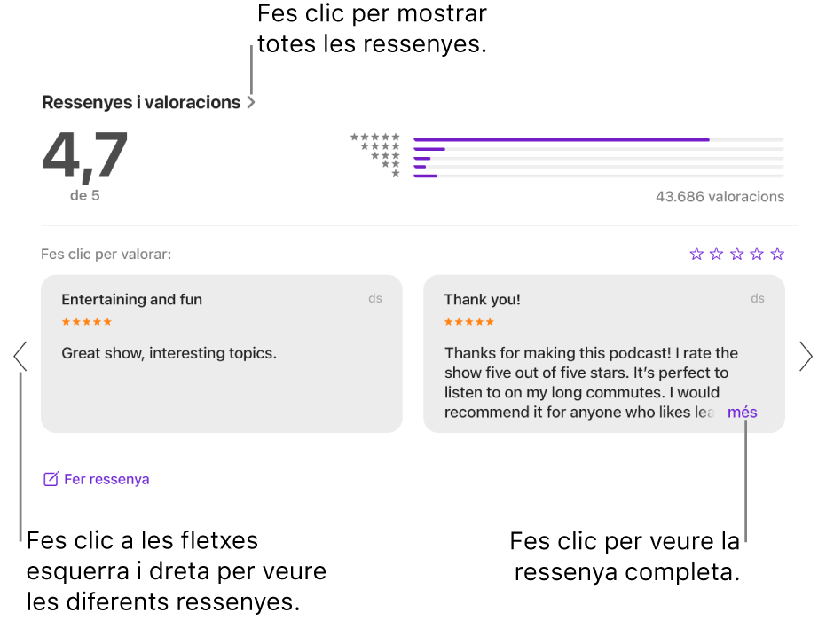 La secció “Ressenyes i valoracions” d’un programa a l’app Podcasts. Fes clic a les fletxes dreta i esquerra que hi ha a les vores de la pantalla per desplaçar‑te endavant i endarrere. Fes clic a “més” per veure una ressenya sencera.