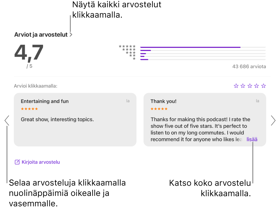 Ohjelman Arviot ja arvostelut -osio Podcastit-apissa. Selaa eteen- ja taaksepäin klikkaamalla näytön reunoilla olevaa vasenta ja oikeaa nuolta. Klikkaa ”lisää”, jos haluat nähdä koko arvostelun.