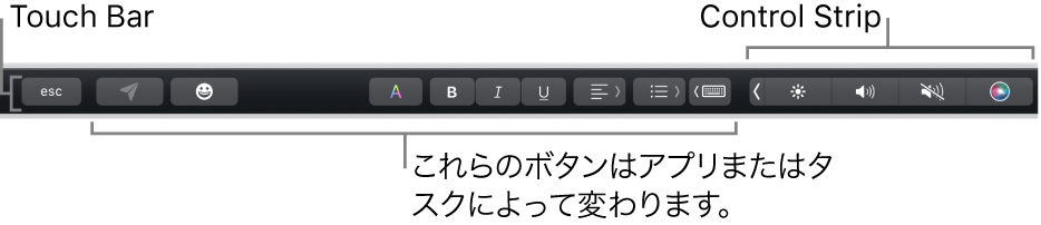 キーボード上部のTouch Barの右側には折りたたまれたControl Stripが、左側にはアプリや作業によって異なるボタンが表示されています。