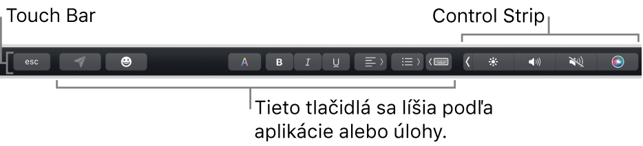 Touch Bar v hornej časti klávesnice so zbaleným Control Stripom na pravej strane a tlačidlami, ktoré sa líšia v závislosti od apky alebo úlohy.