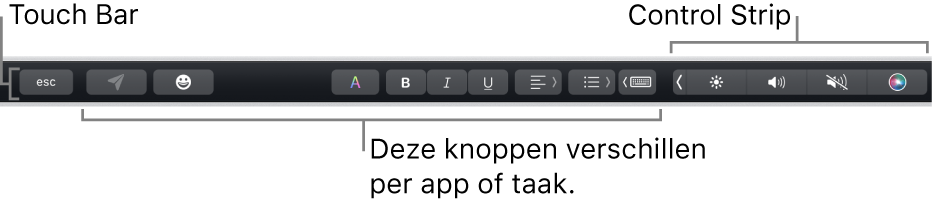 De Touch Bar aan de bovenkant van het toetsenbord, met aan de rechterkant de Control Strip die is samengevouwen en knoppen die per app of taak van functie veranderen.