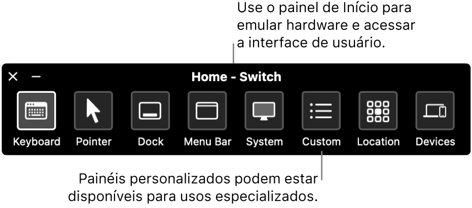 O painel de Início do Controle Assistivo, que possui, da esquerda para a direita, botões para controlar teclado, cursor, Dock, barra de menus, controles do sistema, painéis personalizados, localização na tela e outros dispositivos.