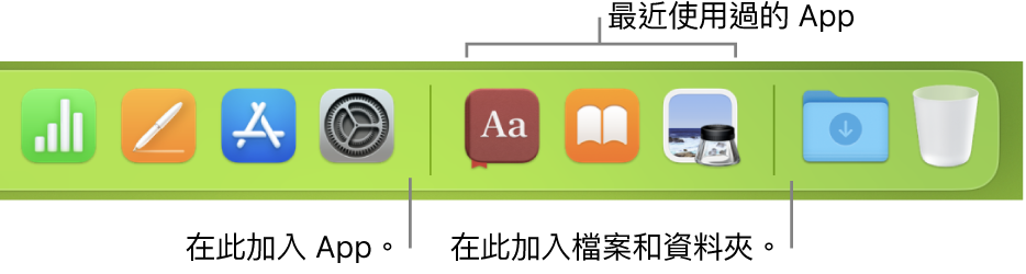 Dock 的最右邊顯示分隔線，其後是最近使用過的 App 的區域。