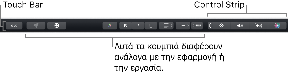 Το Touch Bar κατά μήκος του πάνω μέρους του πληκτρολογίου, όπου εμφανίζεται το συμπτυγμένο Control Strip στα δεξιά και κουμπιά που διαφέρουν ανάλογα με την εφαρμογή ή την εργασία.