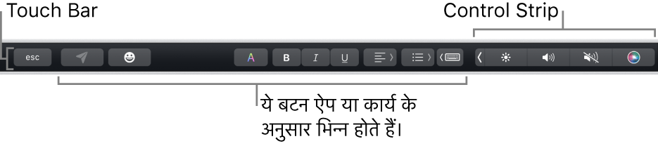 कीबोर्ड के शीर्ष पर मौजूद Touch Bar में दाईं ओर स्थित संक्षिप्त Control Strip को और बटन को दर्शाया जा रहा है जो ऐप या कार्य के अनुसार अलग-अलग होते हैं।