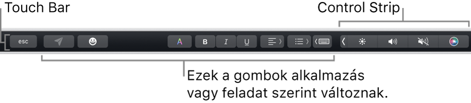 A billentyűzet tetején lévő Touch Bar, jobb oldalán az összecsukott Control Strippel, valamint apptól, illetve feladattól függő gombok.