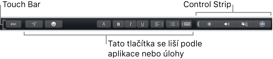 Touch Bar u horního okraje klávesnice se sbaleným Control Stripem na pravé straně a tlačítky, která se mění podle aktuální aplikace nebo úlohy