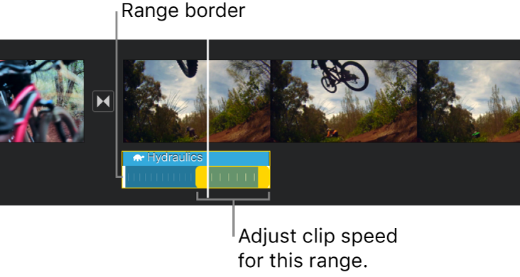 A speed range with yellow range handles in an audio clip in the timeline, with white lines in the clip indicating range borders.