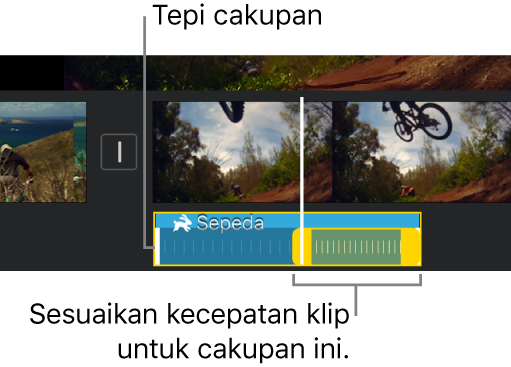 Cakupan kecepatan dengan pengendali cakupan kuning di klip audio di garis waktu, dengan garis putih di klip yang menandakan batas cakupan.