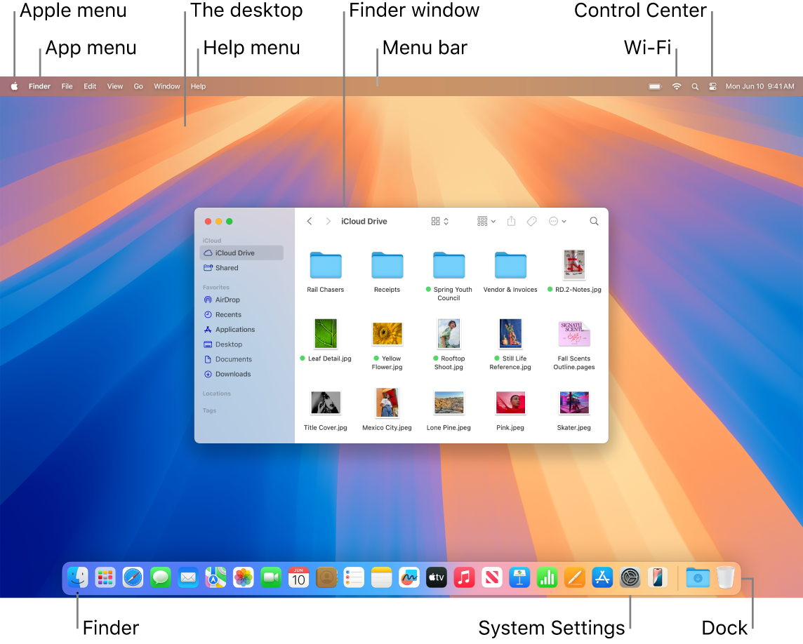 A Mac screen showing the Apple menu, the App menu, the desktop, the Help menu, a Finder window, the menu bar, the Wi-Fi icon, the Control Center icon, the Finder icon, the System Settings icon, and the Dock.