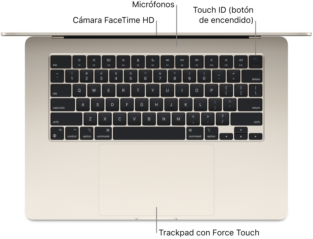 MacBook Air abierto, visto desde arriba, con indicaciones de la cámara FaceTime HD, los micrófonos, el botón Touch ID (botón de encendido) y el trackpad Force Touch.