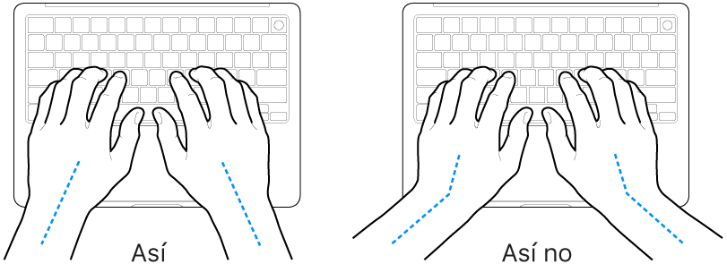 Manos colocadas sobre un teclado que muestran una alineación correcta e incorrecta de la muñeca y la mano.