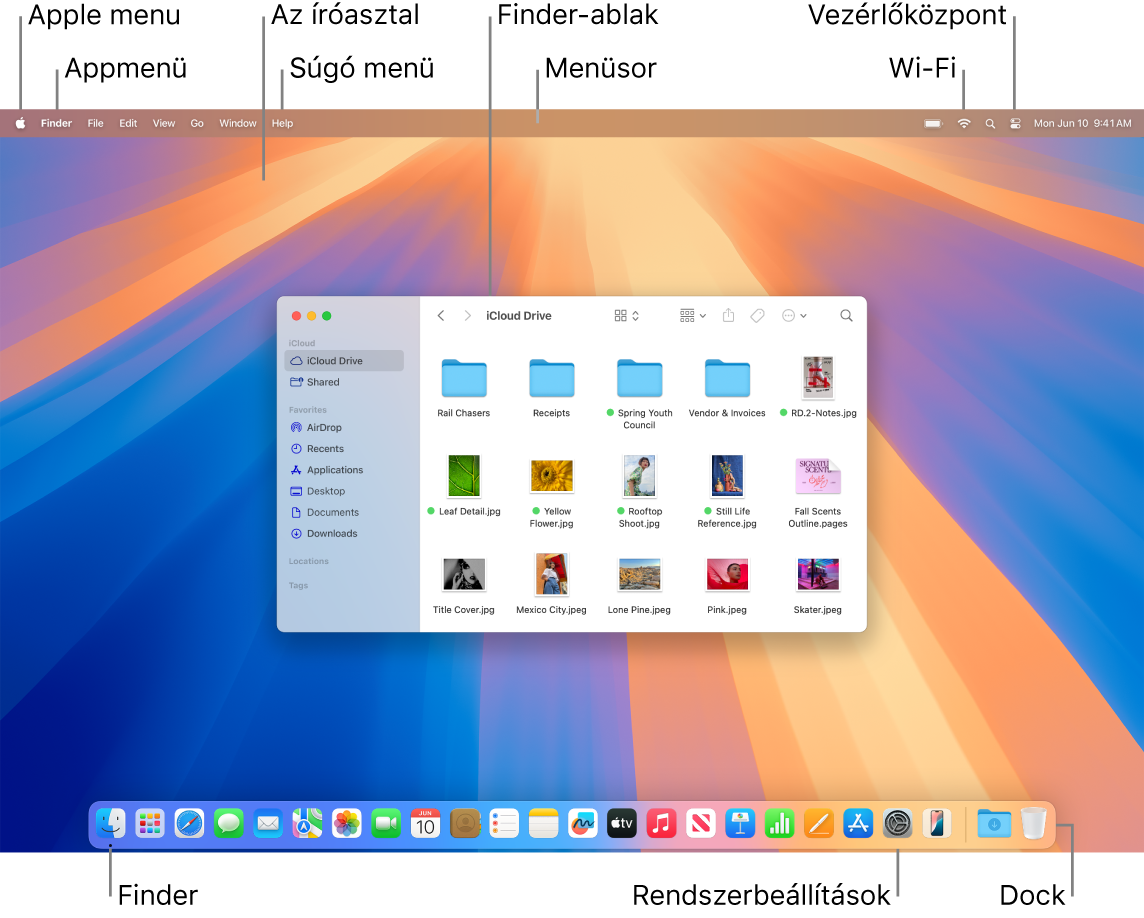 A Mac képernyője az Apple menüvel, az Appmenüvel, az íróasztallal, a Súgó menüvel, a Finder ablakával, a menüsorral, a Wi-Fi ikonjával, a Vezérlőközpont ikonjával, a Finder ikonjával, a Rendszerbeállítások ikonjával és a Dockkal.