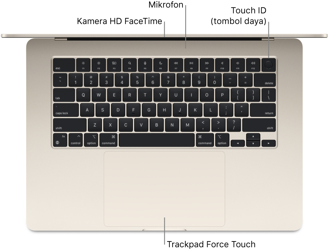 MacBook Air yang terbuka, dilihat dari atas, dengan keterangan untuk kamera HD FaceTime, mikrofon, Touch ID (tombol daya), dan trackpad Force Touch.