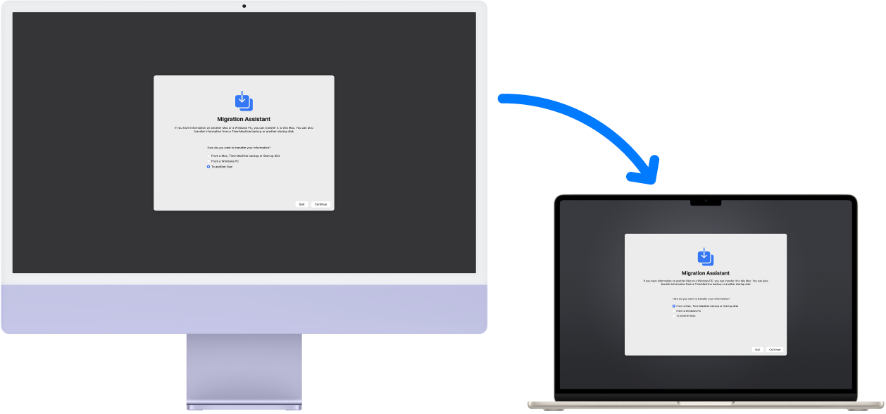 iMac dan MacBook Air menampilkan layar Asisten Migrasi. Panah dari iMac ke MacBook Pro menandakan transfer data dari satu ke yang lain.