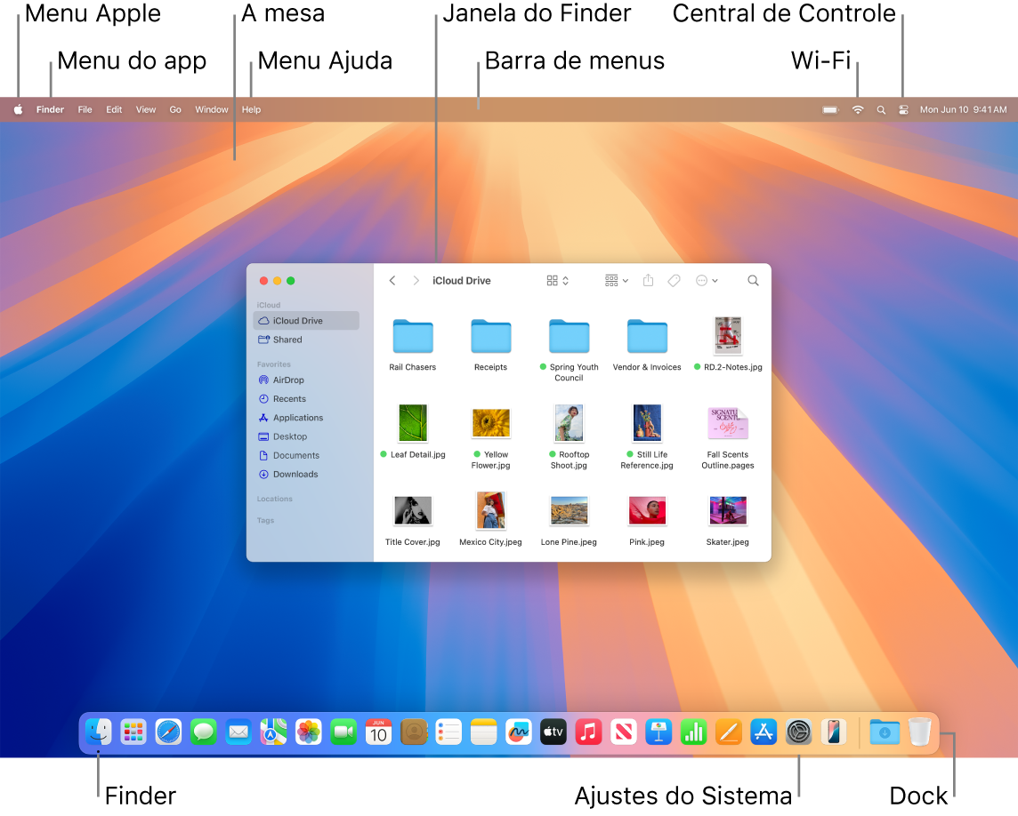 Tela do Mac mostrando o menu Apple, o menu do app, a mesa, o menu Ajuda, uma janela do Finder, a barra de menus, o ícone de Wi-Fi, o ícone da Central de Controle, o ícone do Finder, o ícone dos Ajustes do Sistema e o Dock.