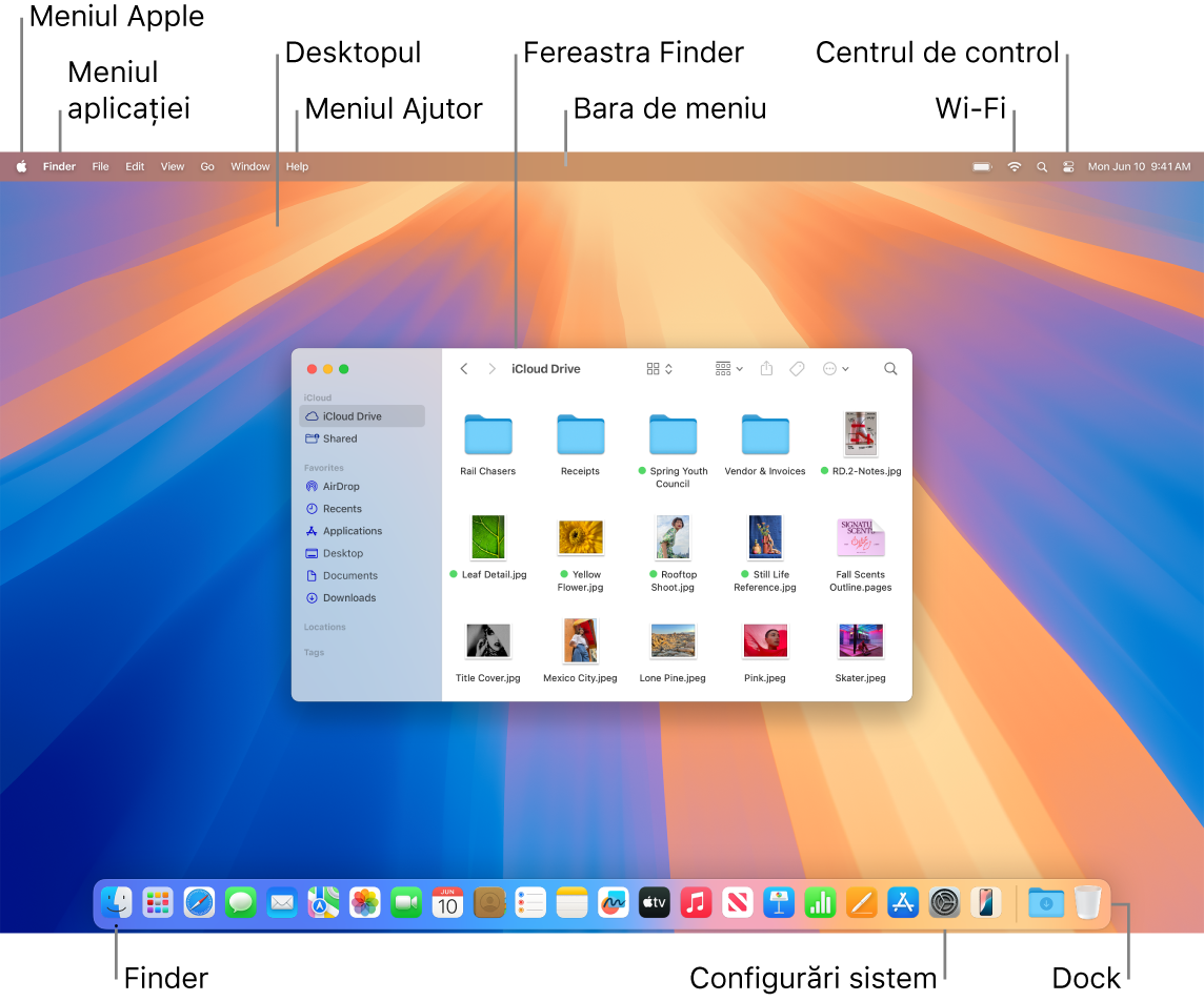 Ecranul unui Mac cu meniul Apple, meniul aplicației, desktopul, meniul Ajutor, o fereastră Finder, bara de meniu, pictograma Wi-Fi, pictograma Centru de control, pictograma Finder, pictograma Configurări sistem și Dock-ul.