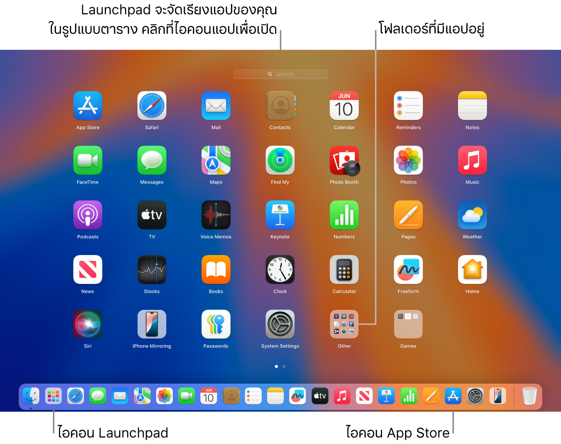 ไอคอน Launchpad บน Dock และหน้าต่าง Launchpad ที่เปิดอยู่ซึ่งแสดงแอปต่างๆ จัดเรียงเป็นตารางบนหน้าจอ Mac