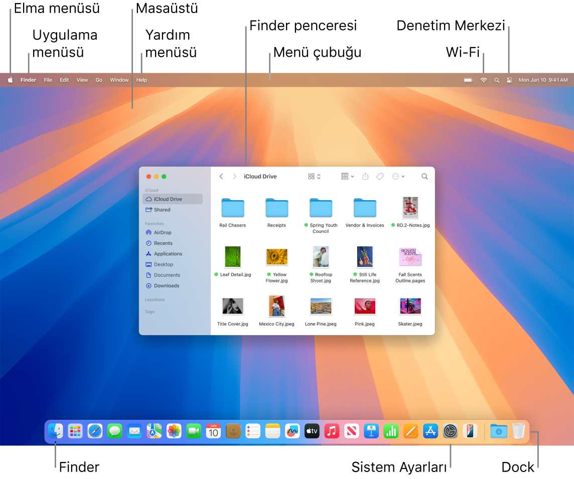 Elma menüsünü, uygulama menüsünü, masaüstünü, Yardım menüsünü, bir Finder penceresini, menü çubuğunu, Wi-Fi simgesini, Denetim Merkezi simgesini, Finder simgesini, Sistem Ayarları simgesini ve Dock’u gösteren bir Mac ekranı.