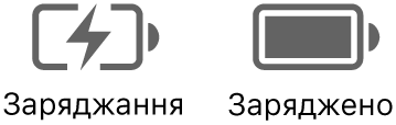 Іконки стану заряджання та зарядженого акумулятора.