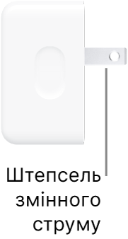 Компактний блок живлення з двома портами USB-C 35 Вт.