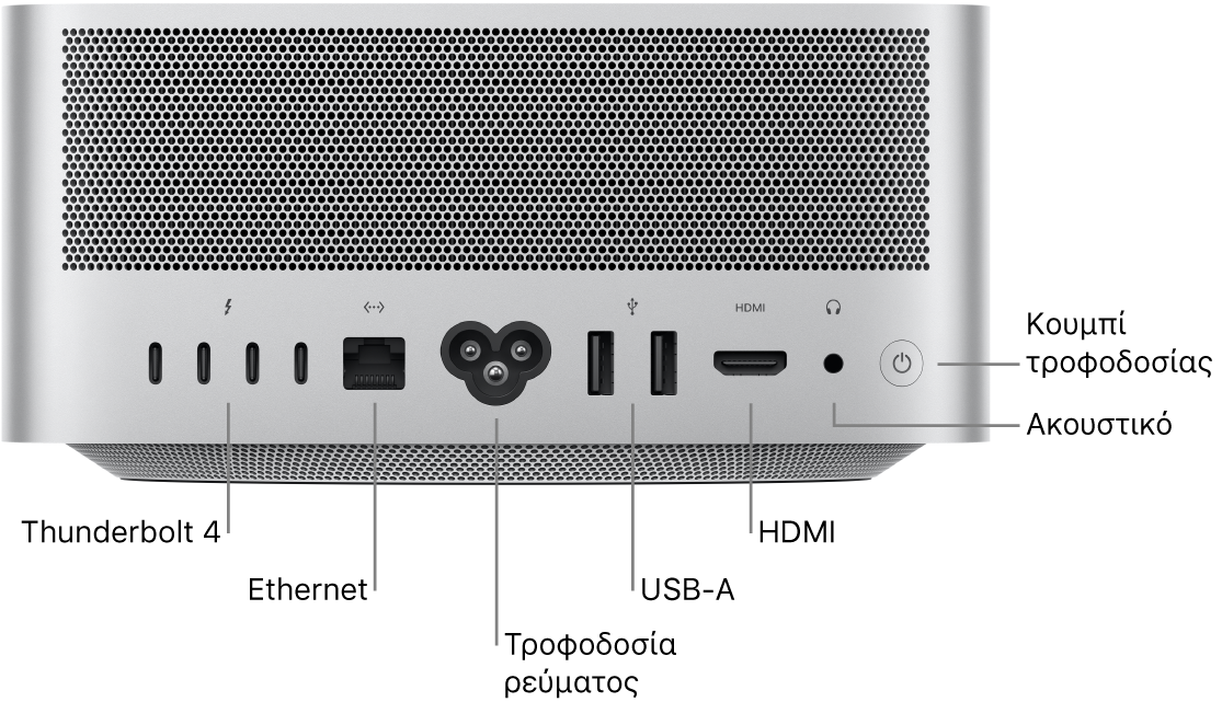 Η πίσω όψη του Mac Studio όπου φαίνονται τέσσερις θύρες Thunderbolt 4 (USB-C), η θύρα Gigabit Ethernet, η θύρα τροφοδοσίας, δύο θύρες USB-A, η θύρα HDMI, η υποδοχή ακουστικών 3,5 χλστ. και το κουμπί τροφοδοσίας.