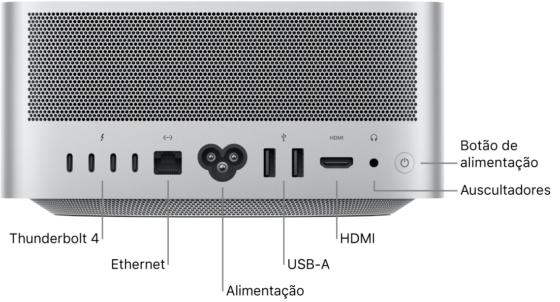 Vista traseira do Mac Studio a mostrar quatro portas Thunderbolt 4 (USB-C), a porta Gigabit Ethernet, a porta de alimentação, duas portas USB-A, a porta HDMI, a entrada de 3,5 mm para auscultadores e o botão de alimentação.