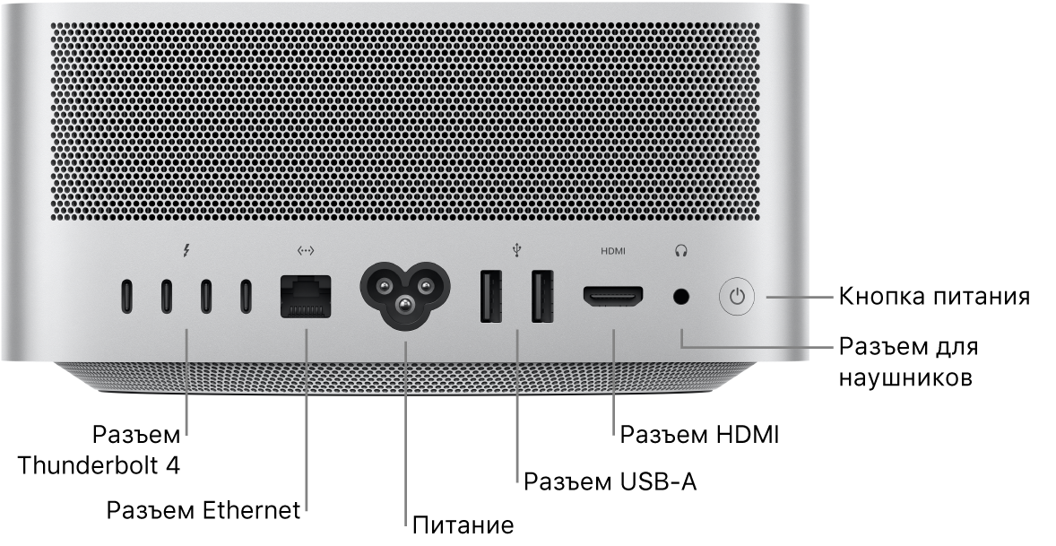 Вид Mac Studio сзади: показаны четыре порта Thunderbolt 4 (USB-C), порт Gigabit Ethernet, порт питания, два порта USB-A, порт HDMI, разъем для наушников 3,5 мм и кнопка питания.