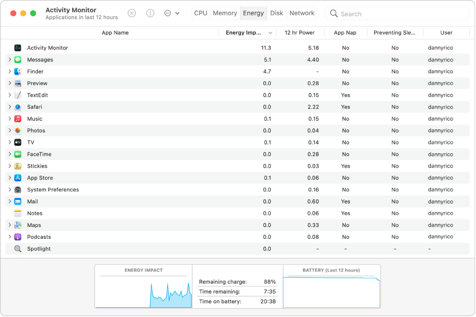 El panel Energía de Monitor de Actividad. El panel muestra una lista de apps con información acerca del uso de energía de cada una que se muestra en columnas. En la parte inferior de la ventana se sitúa un gráfico que muestra el impacto de energía general.