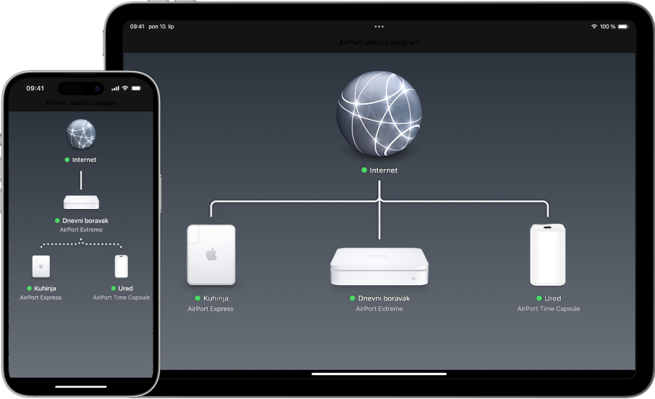 Grafički pregled u AirPort uslužnom programu na iPhoneu i iPadu.